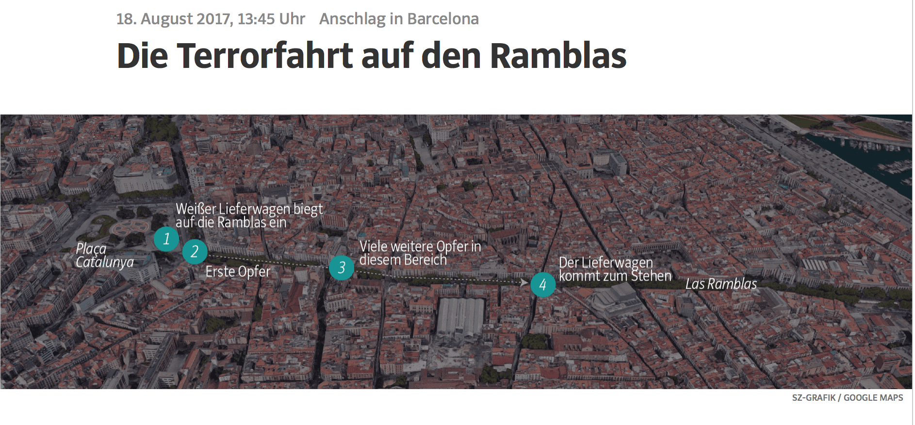 Bildschirmfoto 2017-08-21 um 15.50.13